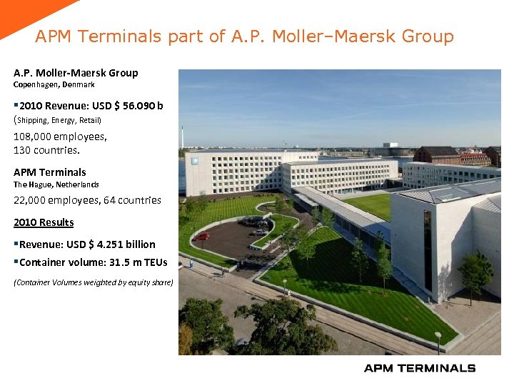 APM Terminals part of A. P. Moller–Maersk Group A. P. Moller-Maersk Group Copenhagen, Denmark