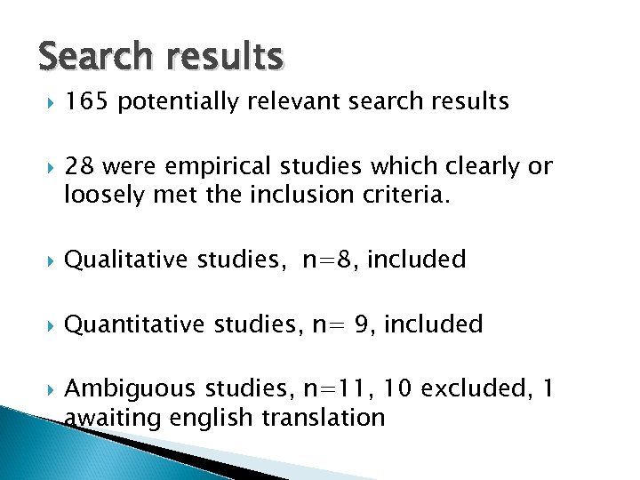 Search results 165 potentially relevant search results 28 were empirical studies which clearly or