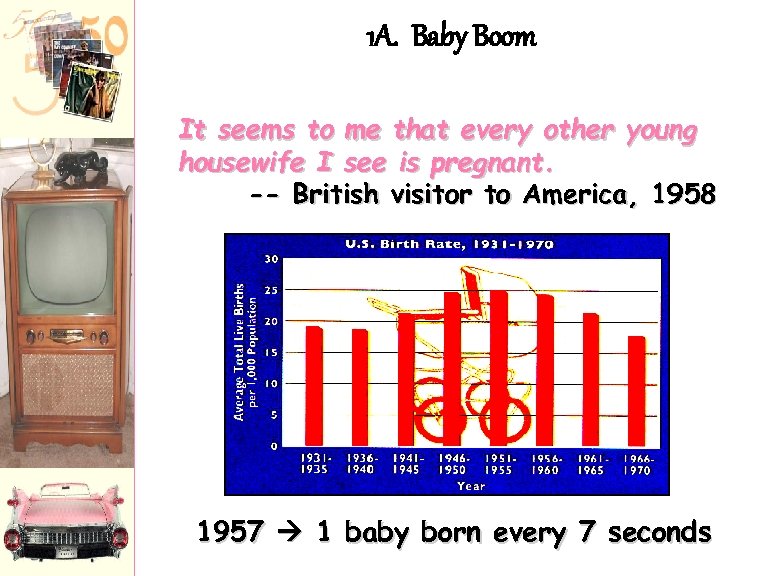 1 A. Baby Boom It seems to me that every other young housewife I