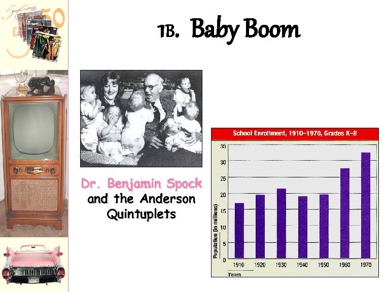 1 B. Baby Boom Dr. Benjamin Spock and the Anderson Quintuplets 