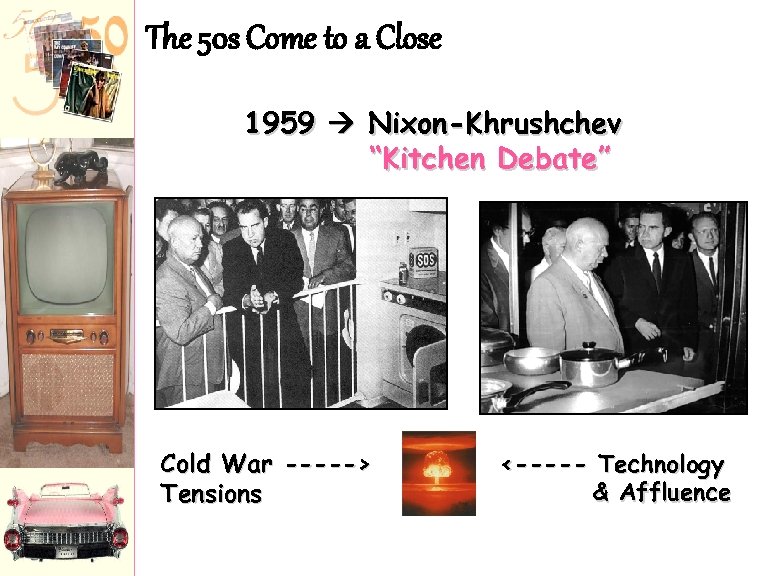 The 50 s Come to a Close 1959 Nixon-Khrushchev “Kitchen Debate” Cold War ----->