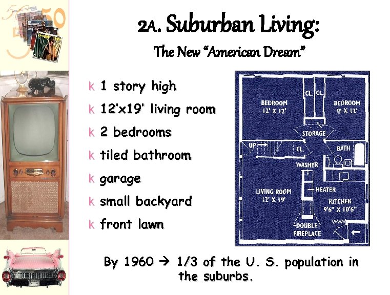 2 A. Suburban Living: The New “American Dream” k 1 story high k 12’x