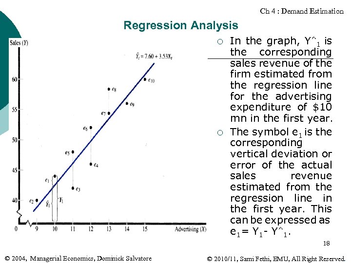 Ch 4 : Demand Estimation Regression Analysis ¡ ¡ In the graph, Y^1 is