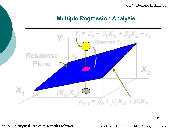 Ch 4 : Demand Estimation Multiple Regression Analysis 43 © 2004, Managerial Economics, Dominick