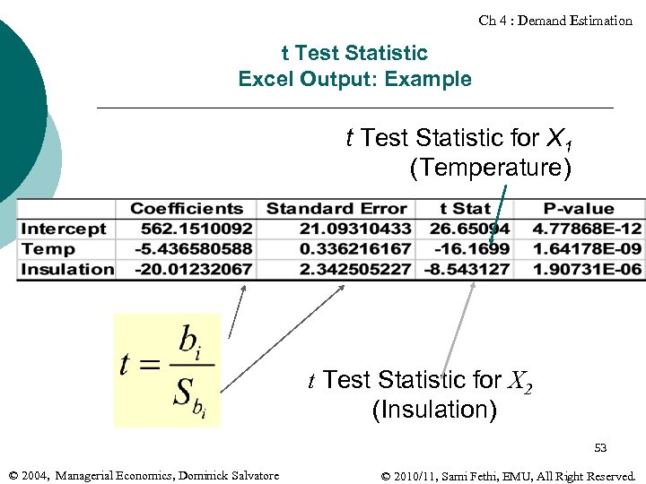 Ch 4 : Demand Estimation t Test Statistic Excel Output: Example t Test Statistic