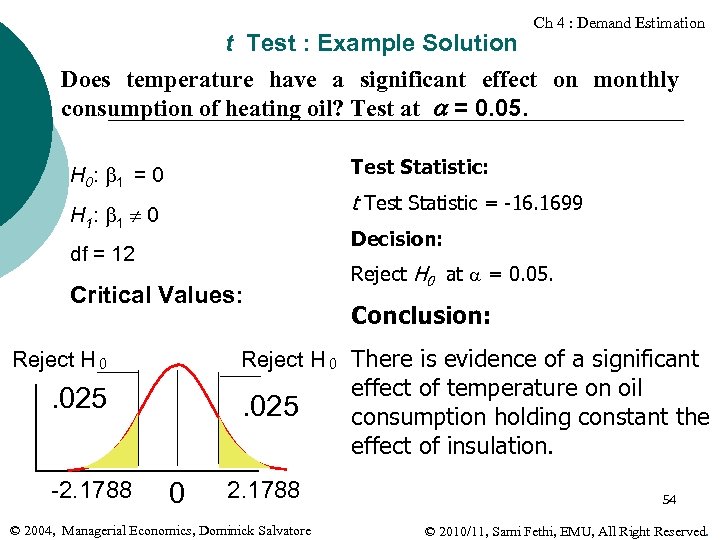 Ch 4 : Demand Estimation t Test : Example Solution Does temperature have a