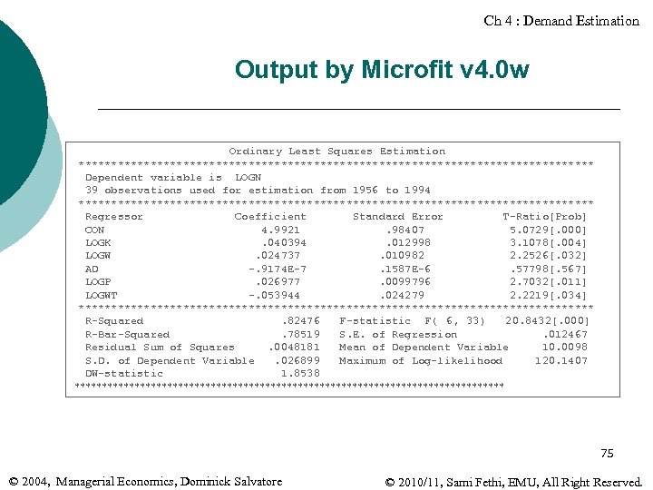 Ch 4 : Demand Estimation Output by Microfit v 4. 0 w Ordinary Least