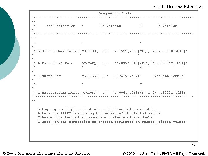 Ch 4 : Demand Estimation Diagnostic Tests *************************************** ** * Test Statistics * LM