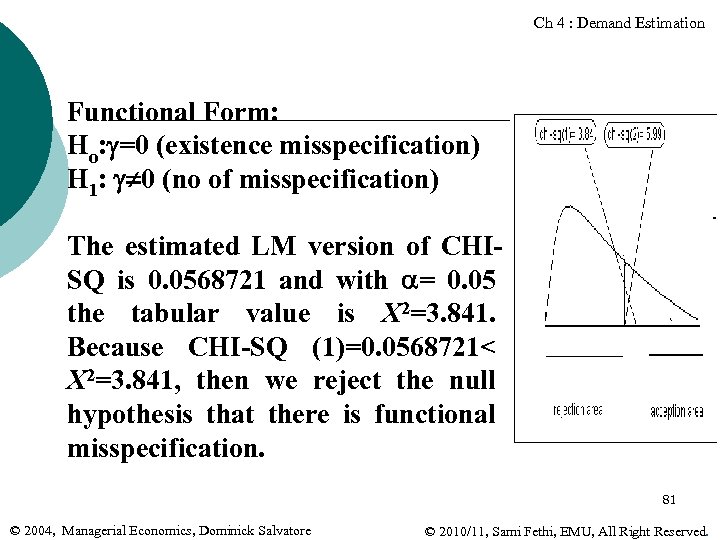 Ch 4 : Demand Estimation Functional Form: Ho: =0 (existence misspecification) H 1: 0