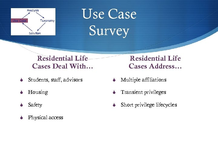 Use Case Survey Residential Life Cases Deal With… Residential Life Cases Address… S Students,