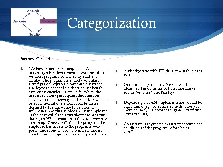 Categorization Business Case #4 S Wellness Program Participation - A university's HR department offers
