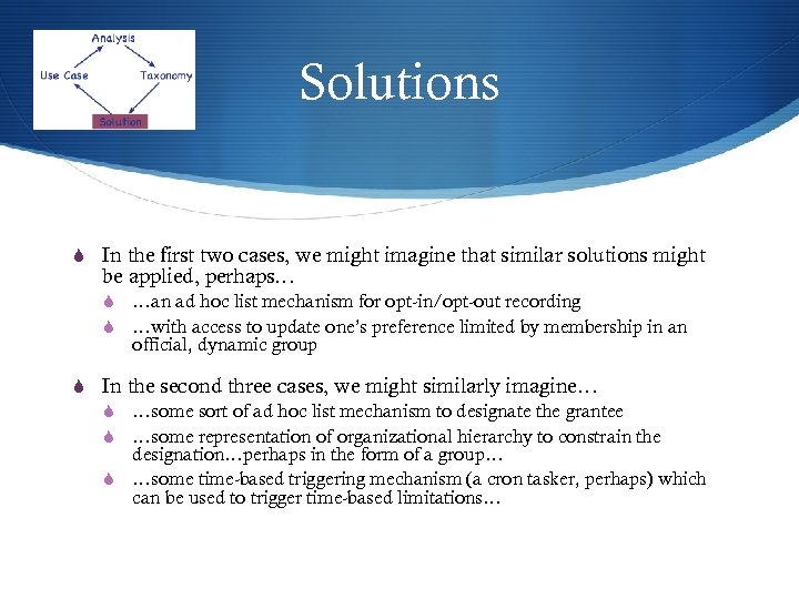 Solutions S In the first two cases, we might imagine that similar solutions might