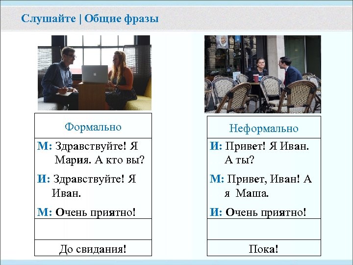 Слушайте | Общие фразы Формально М: Здравствуйте! Я … Мария. А кто вы? Неформально
