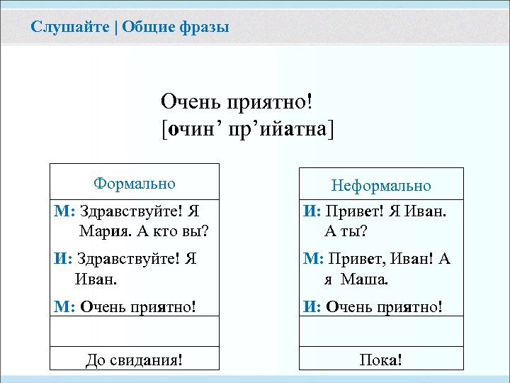 Слушайте | Общие фразы Очень приятно! [очин’ пр’ийатна] Формально М: Здравствуйте! Я … Мария.