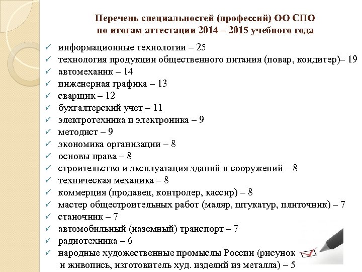 Перечень специальностей (профессий) ОО СПО по итогам аттестации 2014 – 2015 учебного года ü