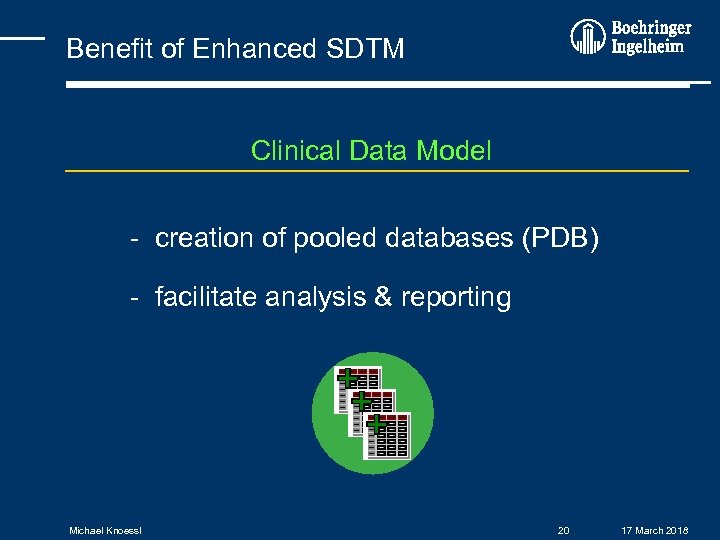 Benefit of Enhanced SDTM Clinical Data Model - creation of pooled databases (PDB) -