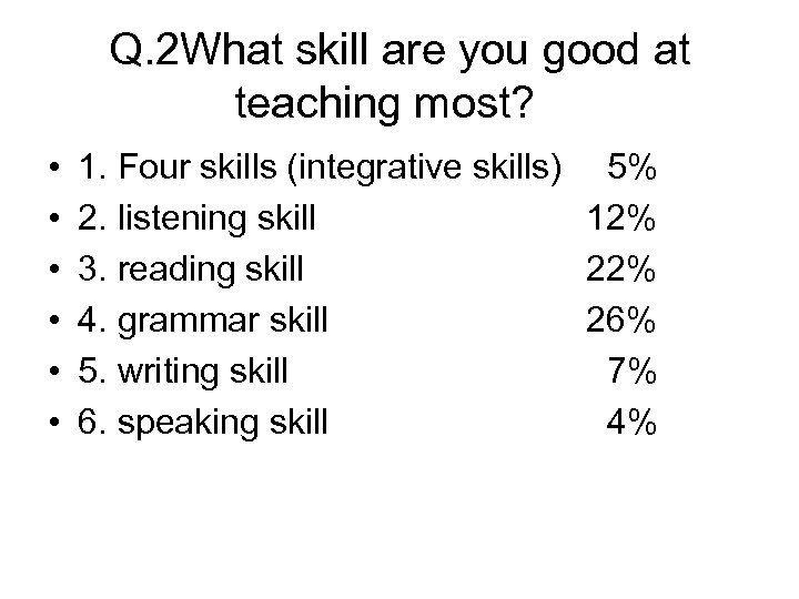 Q. 2 What skill are you good at teaching most? 　 • • •