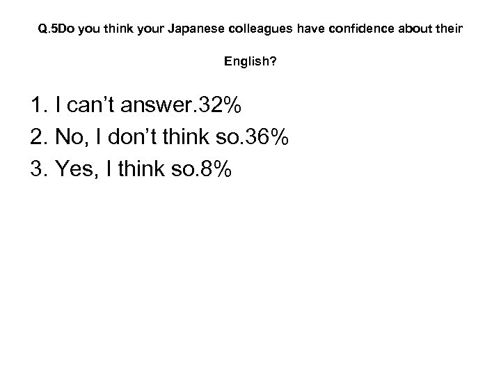 Q. 5 Do you think your Japanese colleagues have confidence about their English? 1.