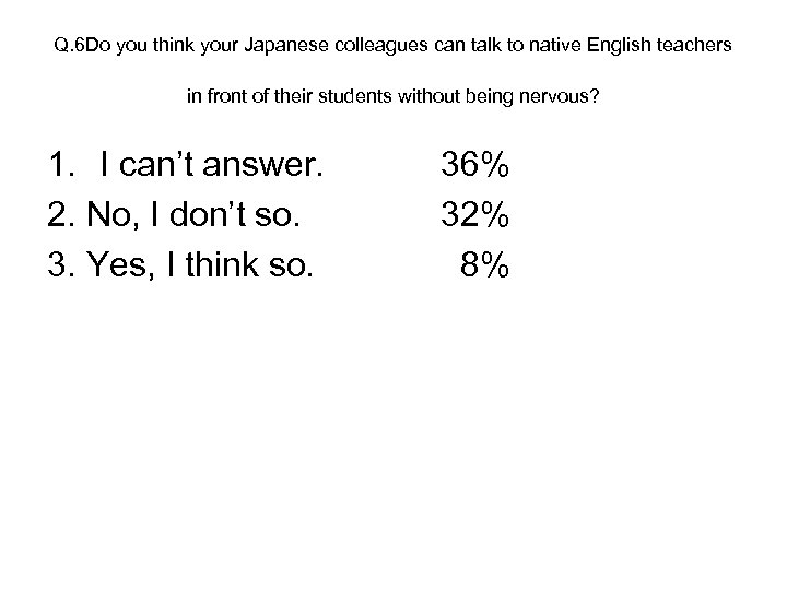 Q. 6 Do you think your Japanese colleagues can talk to native English teachers