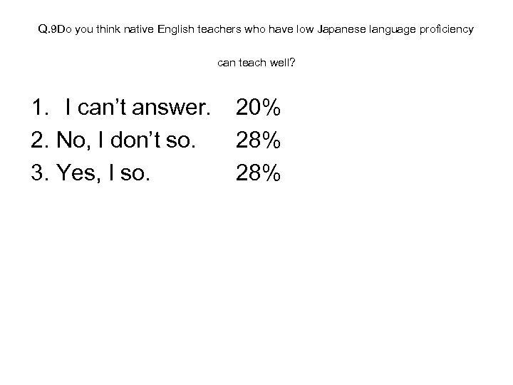 Q. 9 Do you think native English teachers who have low Japanese language proficiency