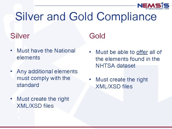 Silver and Gold Compliance Silver Gold • Must have the National elements • Must