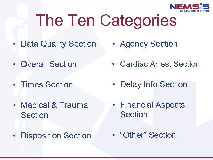 The Ten Categories • Data Quality Section • Agency Section • Overall Section •