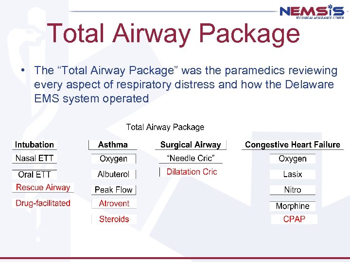 Total Airway Package • The “Total Airway Package” was the paramedics reviewing every aspect