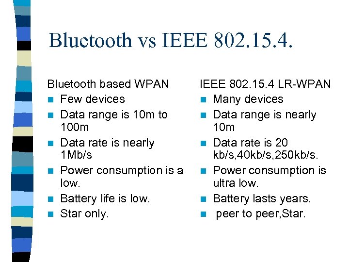 Bluetooth vs IEEE 802. 15. 4. Bluetooth based WPAN n Few devices n Data