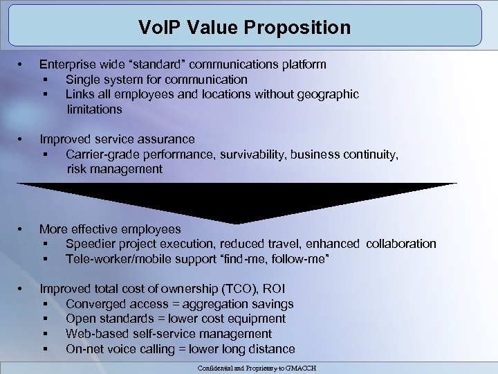 Vo. IP Value Proposition • Enterprise wide “standard” communications platform § Single system for