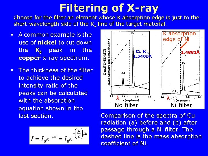 Filtering of X-ray Choose for the filter an element whose K absorption edge is