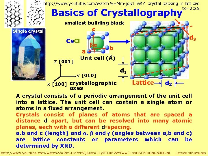 http: //www. youtube. com/watch? v=Mm-jqk 1 Te. RY crystal packing in lattices to~2: 25