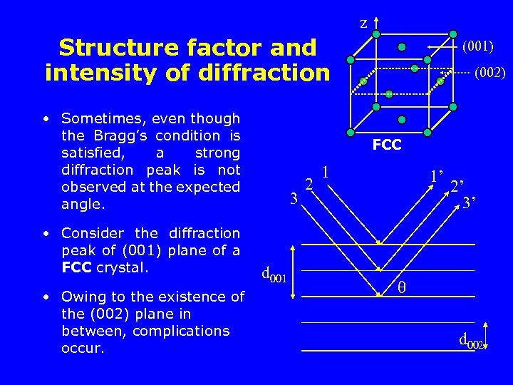 z Structure factor and intensity of diffraction • Sometimes, even though the Bragg’s condition
