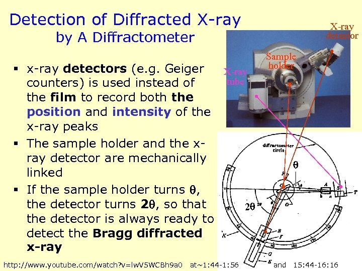 Detection of Diffracted X-ray detector by A Diffractometer § x-ray detectors (e. g. Geiger