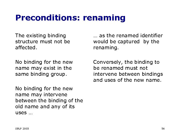 Preconditions: renaming The existing binding structure must not be affected. … as the renamed