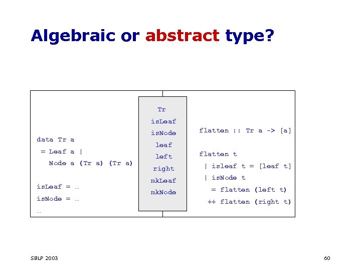 Algebraic or abstract type? Tr is. Leaf data Tr a = Leaf a |