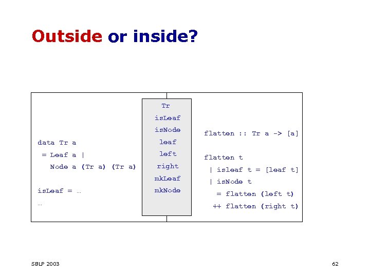 Outside or inside? Tr is. Leaf is. Node data Tr a = Leaf a