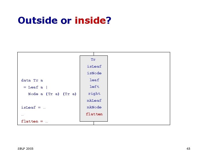 Outside or inside? Tr is. Leaf is. Node data Tr a = Leaf a