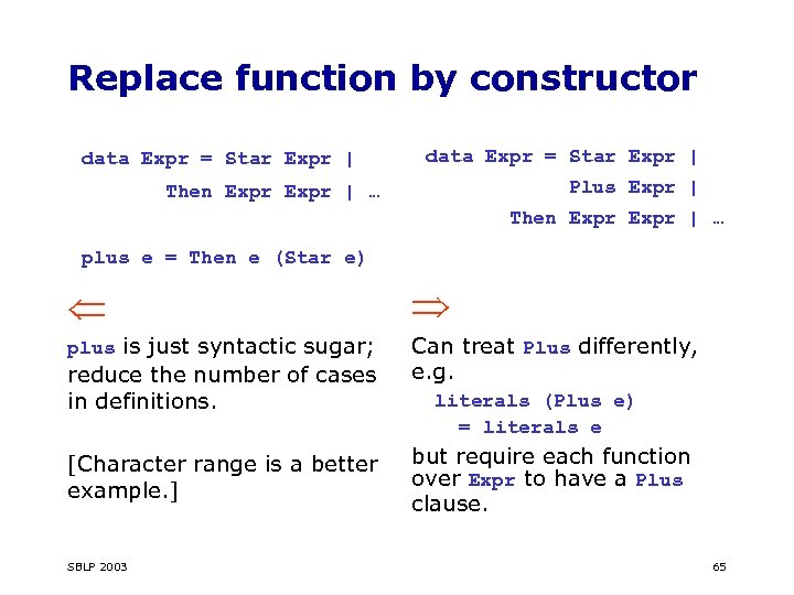 Replace function by constructor data Expr = Star Expr | Plus Expr | Then