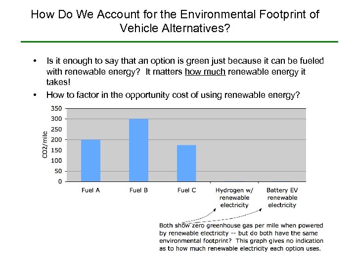 How Do We Account for the Environmental Footprint of Vehicle Alternatives? • • Is