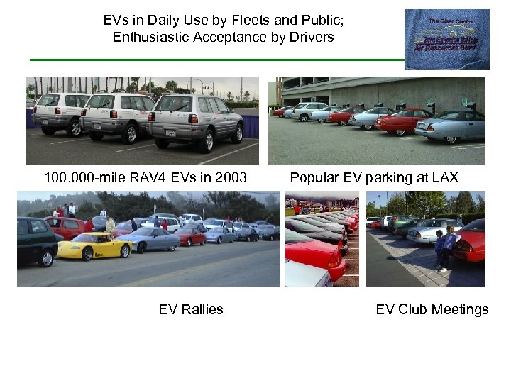 EVs in Daily Use by Fleets and Public; Enthusiastic Acceptance by Drivers 100, 000