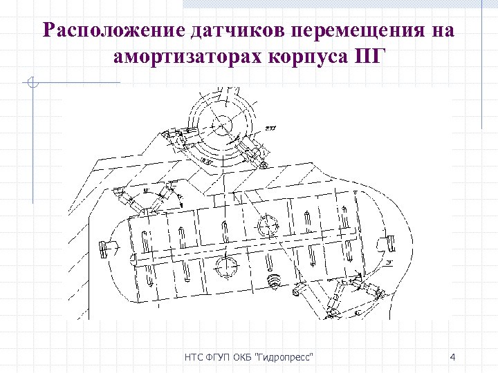 Расположение датчиков перемещения на амортизаторах корпуса ПГ НТС ФГУП ОКБ 
