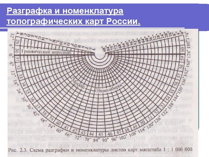 Разграфка карт и планов