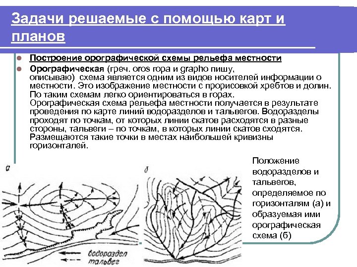 Карта базисных поверхностей