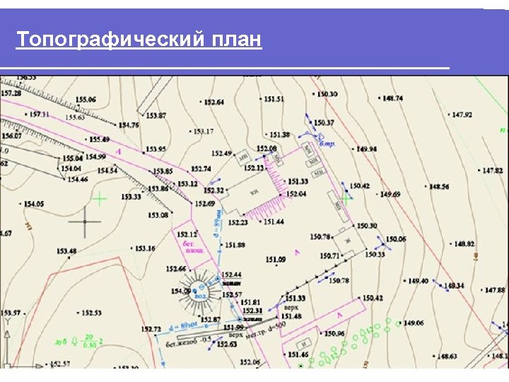 Топографический план 