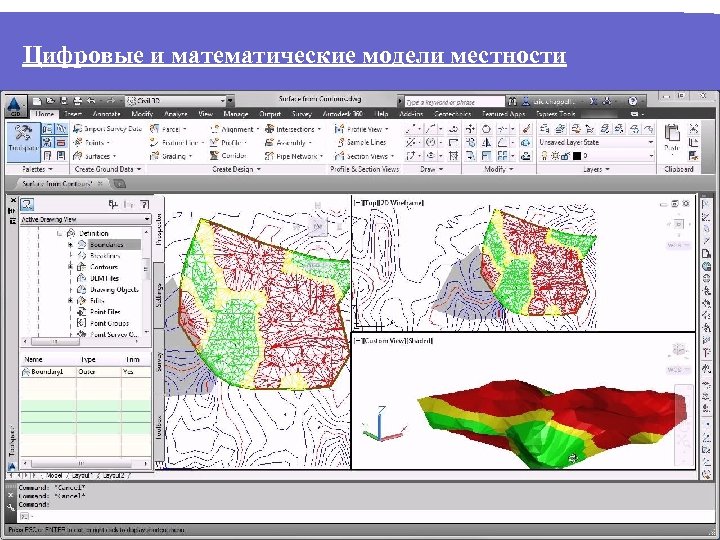 Цифровые и математические модели местности 