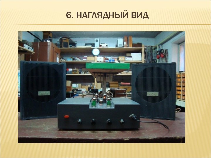 6. НАГЛЯДНЫЙ ВИД 