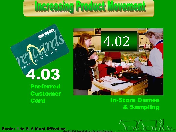 4. 02 4. 03 Preferred Customer Card In-Store Demos & Sampling Scale: 1 to
