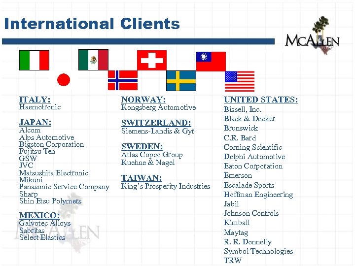 International Clients ITALY: Haemotronic JAPAN: Alcom Alps Automotive Bigston Corporation Fujitsu Ten GSW JVC