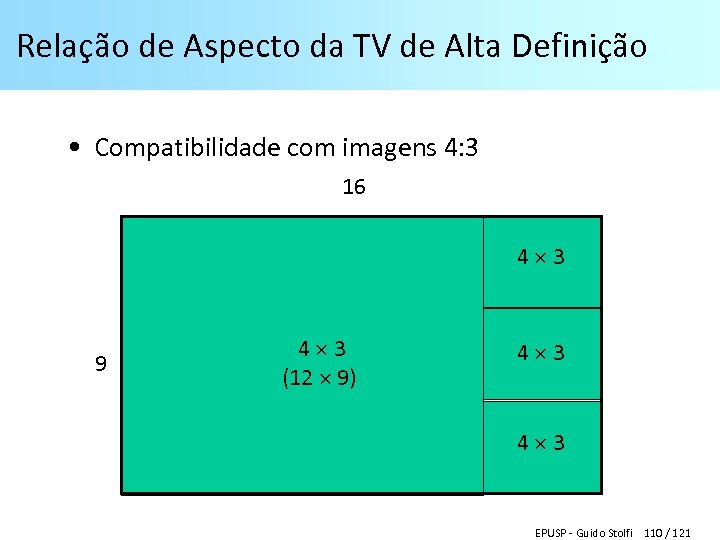 Relação de Aspecto da TV de Alta Definição • Compatibilidade com imagens 4: 3