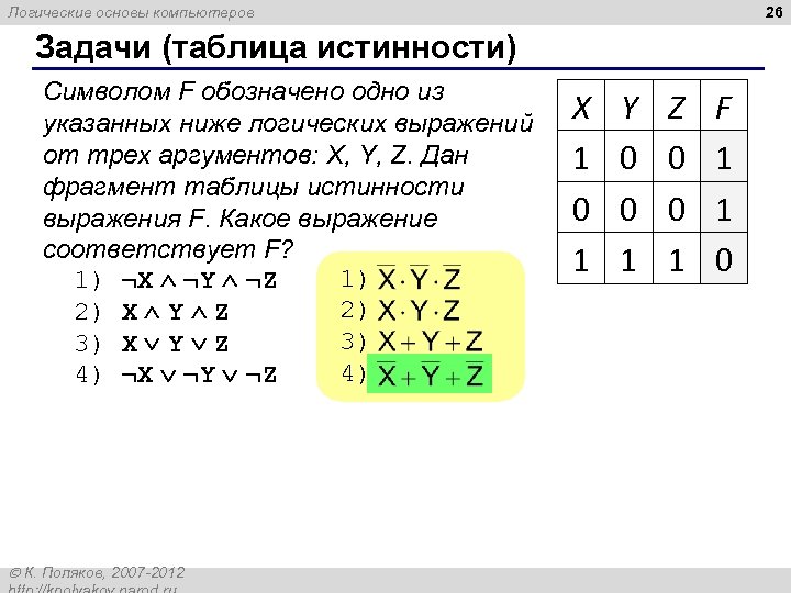 26 Логические основы компьютеров Задачи (таблица истинности) Символом F обозначено одно из указанных ниже